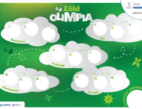 “Green Olympics” sustainability-related educational material for primary school students
